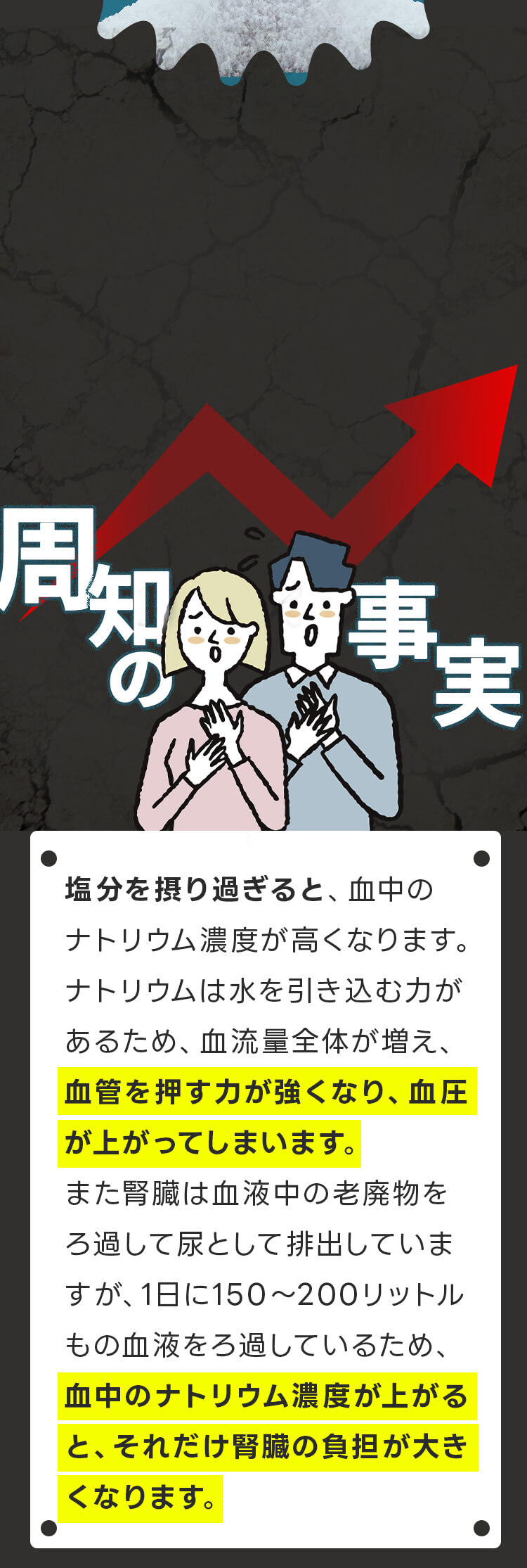 塩分の摂りすぎで、健康リスクが上がることは周知の事実。血圧が上がったり、腎臓に負担がかかってしまいます。